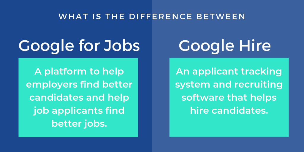 Google Hire (Google ATS) vs Google for Jobs